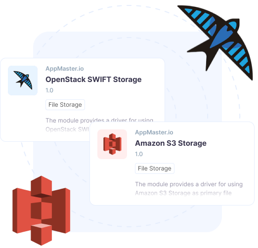 Dostawcy Object Storage obsługiwani przez moduły AWS S3 i OpenStack SWIFT