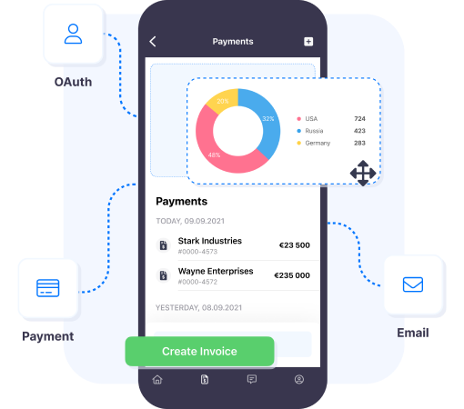 Custom app design with a wide selection of widgets and modules