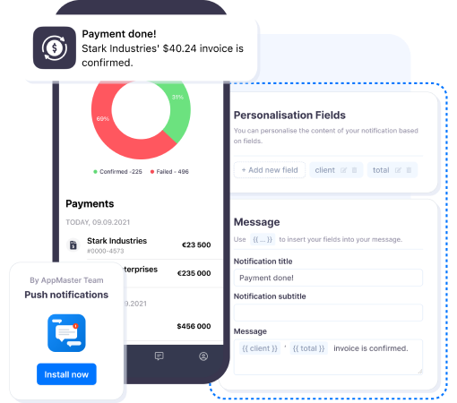Sending Push notifications