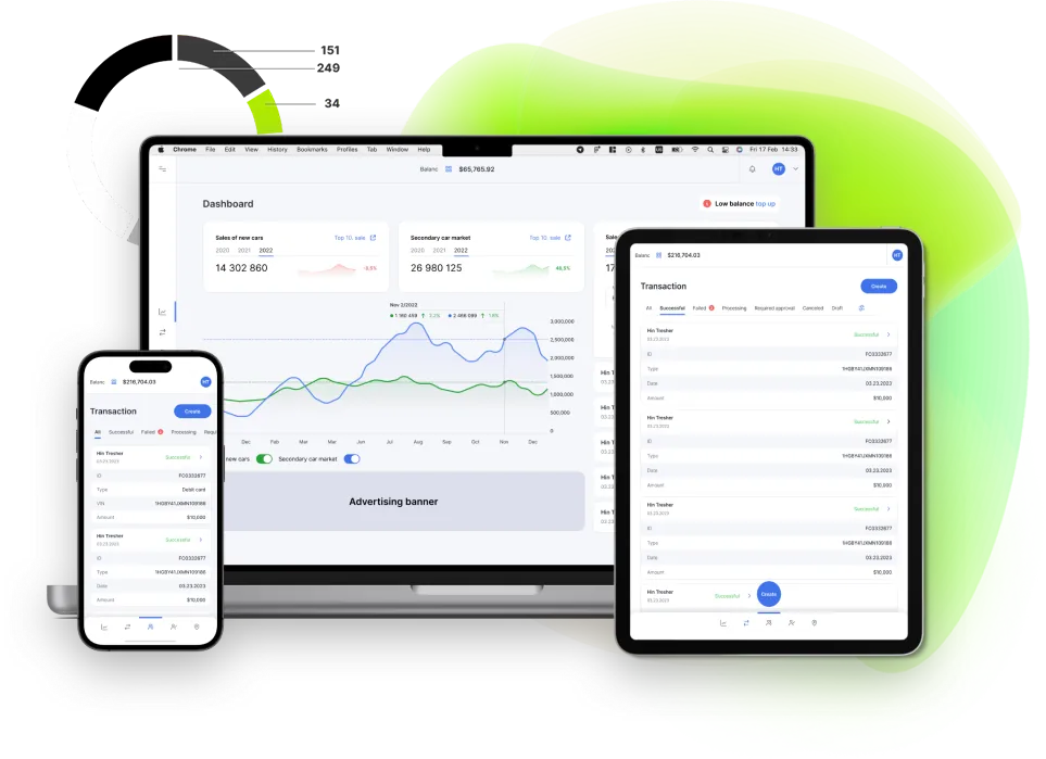 Fintech solution with no-code