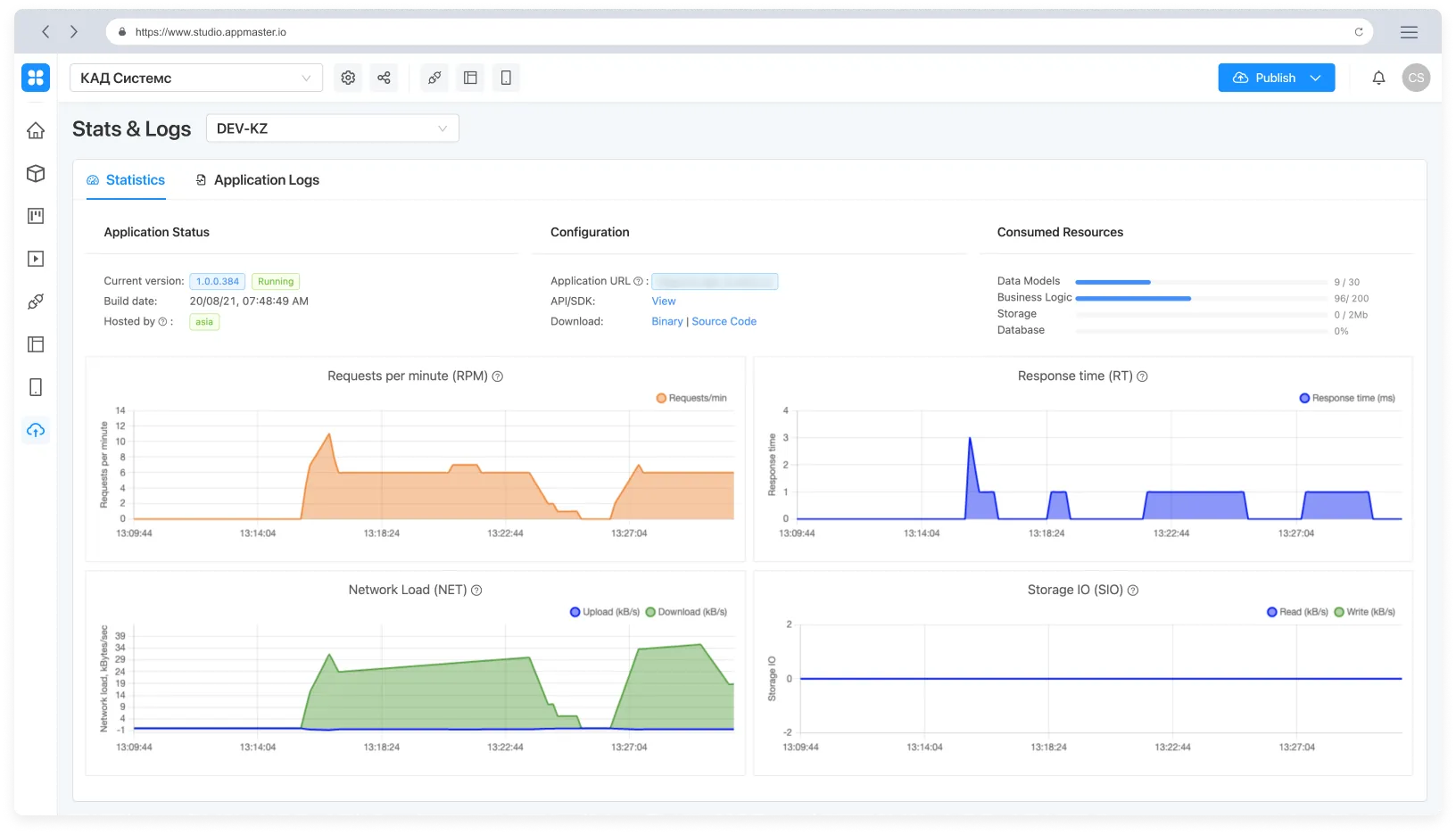 CAD Systems Deploy Plans Monitoring AppMaster.io CAD Systems Deploy Plans Monitoring AppMaster.io