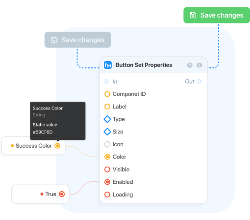 A fully interactive Single Page Application (SPA) with triggers and actions